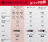 Vessel 220USB-P1 Electric Ball Grip Screwdriver Plus, 3-Stage Switching Modes, 1 Bit Included, Electric Dragon Ball Plus