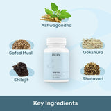 Surge Max | Contains Shilajit, Ashwagandha, Gokshura, Safed Musli Capsules | Helps Boost Energy & Stamina | Helps Maintain Overall Health 60 Capsules (Pack of 1)