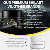 Pure Shilajit Extract - 85+ Trace Minerals & Fulvic Acid - 100% Authentic Resin for Metabolism Boost, Immune System Support, and Anti-Fatigue - Solvent-Free & Chemical-Free