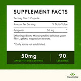 Swanson Apigenin Supplement, 50mg Capsules (90 Count), Helps Promote Sleep, Stress Relief & Overall Men's Health (Packaging May Vary)