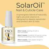 CND SolarOil Cuticle Oil, Natural Blend Of Jojoba, Vitamin E, Rice Bran and Sweet Almond Oils, Moisturizes and Conditions Skin, Pack Of 1, 0.5 oz.