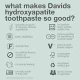 DAVIDS Fluoride Free Nano Hydroxyapatite Toothpaste for Remineralizing Enamel & Sensitive Relief, Whitening, Antiplaque, SLS Free, Natural Peppermint, 5.25oz
