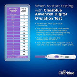 Clearblue Advanced Digital Ovulation Test--Pack of 10 Sticks