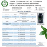 ZENMEN Tick Immune Support Supplement - Improved Formula - Japanese Knotweed, Cat's Claw, Chinese Skullcap, Cryptolepis Sanguinolenta, Sweet Wormwood Capsules - 90 Vegan Capsules, Made in The USA