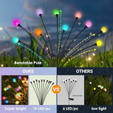 PATIOPIA Solar Christmas Decoration, 20 LED Firefly Garden Lights Solar Outdoor, Solar Lights for Outside Sway by Wind,Solar Lights Outdoor Waterproof for Yard Patio Pathway Decoration (2 Pack)