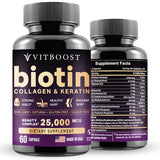 VITBOOST Biotin with Hyaluronic Acid, Collagen and Keratin – 25000 mcg Hair Growth Vitamins for Men and Women – Nails and Skin, USA Made, B1, B2, B3, B6, B7 Complex - 60 Capsules
