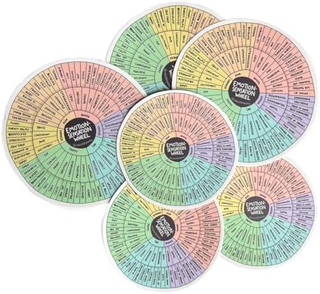 Emotion Sensation Wheel Vinyl Stickers - Set of 6-5 Inch & 4 Inch - for Laptop, Binder, Mental Health Wall Art Chart for Car Social Worker Counselor Skateboard Laptop Cabinets