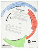 Trane TD1 Ductulator with Sleeve, Duct Sizing Calculator