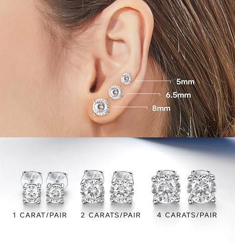 MomentWish Stud Earrings for Women with Christmas Gift Bag, 2Carat Simulated Moissanite Earrings 925 Sterling Silver Solitaire Earrings, Christmas Anniversary Holiday Gifts for Her