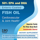 Nature's Way Super Fisol Enteric-Coated Fish Oil, Supports Cardiovascular and Joint Health*, 180 Softgels