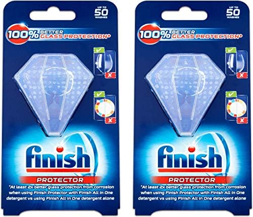 Finish Protector (Pack of Two)