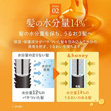 And Honey Color Control Repair Shampoo and Hair Treatment Pair Set [Shampoo 440mL / Treatment 445g]