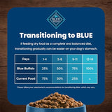 Blue Buffalo Life Protection Formula Adult Small Breed Dry Dog Food, Supports High Energy Needs, Made with Natural Ingredients, Chicken & Brown Rice Recipe, 15-lb. Bag