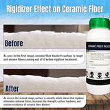 REFRATECH Rigidizer for Ceramic Fiber Coating, 2300F Rated, Fireproof Insulation Surface Coating for Ceramic Fiber Blanket Boards Wool – 16 Oz Rigidizer