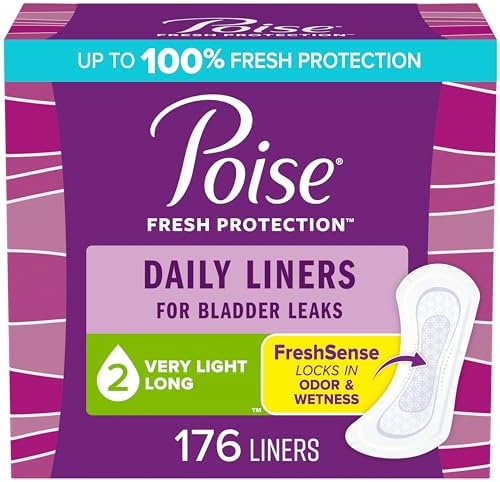 Poise Daily Liners, Incontinence Panty Liners, 2 Drop Very Light Absorbency, Long Length, 176 Count of Pantiliners (4 Packs of 44), Packaging May Vary