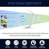 Round Reading Glasses (2.0 x) For Women/Men With Blue Light Blocking Protection,Flexible Spring Hinge Blue Blockers Computer Readers Anti Glare Bluelight Filter Eye Strain Eyeglasses,Blue