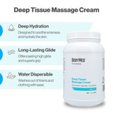 BodyMed Formulations Deep Tissue Massage Cream, 5 gal. – Fragrance-Free, All-Natural Cream for Massage Therapy – Formulated with Arnica Extract & Cocoa Butter – Hypoallergenic & Paraben Free