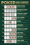 Laminated Winning Poker Hand Rankings Chart Game Room Cards Royal Flush Man Cave Betting Best Highest Ace Gambling Poster Dry Erase Sign 16x24