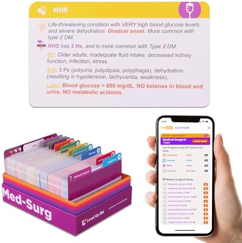 Med-Surg Flash Cards – No Fluff – Only Essential Info for Nursing School – 2025 NCLEX ATI HESI Review LPN RN Flash Cards (409 Cards)