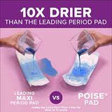 Poise Incontinence Pads & Postpartum Incontinence Pads, 5 Drop Maximum Absorbency, Regular Length, 48 Count, Packaging May Vary