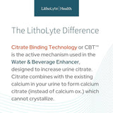 LithoLyte Kidney Health | Water Enhancer 10 mEq, Developed by Urologists, 1-Pack (60 Sticks)