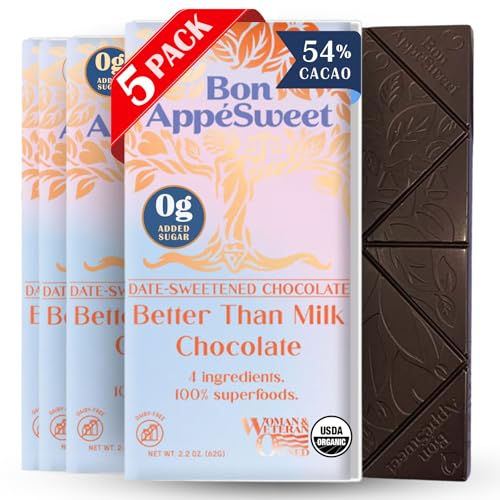 Bon Appesweet Date Sweetened Chocolate Bar - Better than Milk Chocolate | 2.2 Ounce (Pack of 5) | Organic, Zero Added Sugar, 54% Cacao, Plant Based, Dairy Free, and Guilt Free!