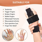 2 Finger Splint, Adjustable Finger Brace, Finger Metal Support for Broken Fingers, Mallet Finger Splints, Trigger Finger Straightener, Arthritis, Pain Relief, Injury, Fracture, Sprains(L/XL)