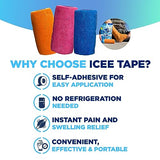 IceeNow - Ice Bandage Wrap Tape, Self Sticking Bandage Wrap, Instant Cold Compress Compression Tape Wrap, Athletic Muscle Tape, Athlete Tape for Pain and Swelling, No Refrigeration Needed, Orange
