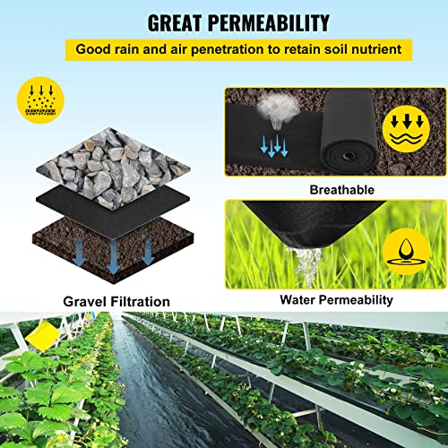 VEVOR 6FTx100FT Non-Woven Geotextile Heavy Duty 8oz Driveway Underlayment for Gravel, Ground Cover, Garden Weed Barrier, Drainage Fabric, Landscaping, Black