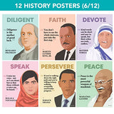 12 Black History Classroom Decorations - 11x14in Inspirational Posters for Classroom, US History Posters for Classroom High School, Black History Poster, Black History Posters for Walls