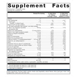 Metagenics Multigenics Chewable - Optimum Multiple Vitamin/Mineral Formula Orange-Flavored Chewable - 90 Servings