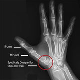 Comfort Cool Thumb CMC Restriction Splint, Left Small 6" to 7"
