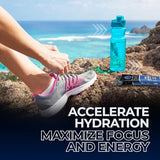 IV FLUID MAX - Hydration Acceleration - 300 mg Caffeine - Electrolyte + Energy Drink Mix - Preworkout/Recovery Drink