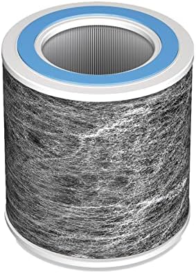 Shark Air Purifier Replacement Filter with Anti-Allergen HEPA, Advanced Odor Lock, Compatible with HP100 Series, White, HE1FKPET