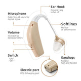 Manzelun Hearing Aids for Seniors Rechargeable with Noise Cancelling,Behind-The-Ear Severe Hearing Loss Hearing Amplifier,Physical Adjustment Buttons,Up to 25 Hours