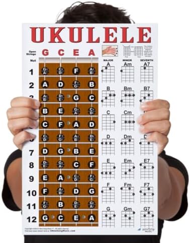 Laminated Ukulele Fretboard Notes & Easy Beginner Chord Chart 11"x17" Instructional Poster for Soprano Concert Tenor Uke by A New Song Music