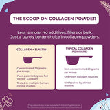 Body Kitchen Collagen and 250 mg Elastin Supplement to Aid Signs of Aging, Support Skin Health & Elasticity, Fewer Wrinkles, Unflavored Powder, Tasteless, Odorless, Colorless, 30 Servings