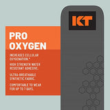 KT Tape Pro Oxygen, Synthetic Kinesiology Athletic Tape with Celliant Technology, 20 Count, 10” Precut Strips, Titanium