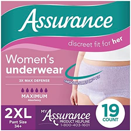 Plus Size Incontinence Underwear for Women, Maximum, 2XL, 14 Ct