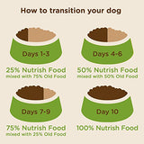 Nutrish Rachael Ray Premium Natural Dry Dog Food, Real Beef, Pea, & Brown Rice Recipe, 40 Pounds