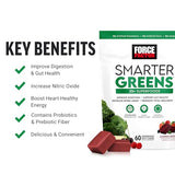 FORCE FACTOR Smarter Greens Superfood Chews, Greens and Superfoods with Probiotics, Antioxidants, and Fiber, Greens Supplement to Support Digestion, Nitric Oxide, and Energy, 60 Soft Chews