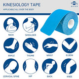 axion Kinesiology Tapes PRECUT Mix Set | 120 Pre-Cut Multicolored Sport Tape Strips 10 x 2 in - on 6 Rolls | Waterproof • Skin-Friendly • Elastic | Kinesiology Tapes Ideal for Sports