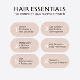 Alaya Hair Essentials - Hair Supplement with Biotin, Keratin, Folic Acid, Vitamin B12, B6 - Lab Tested - Gluten Free - 30 Day Supply