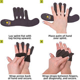 BraceAbility Ulnar Deviation & Drift Hand Splint | MCP Knuckle Joint Support Brace for Rheumatoid Arthritis & Tendonitis Pain Relief, Finger Straightener & Stretcher Glove - S (SM/MED) Right