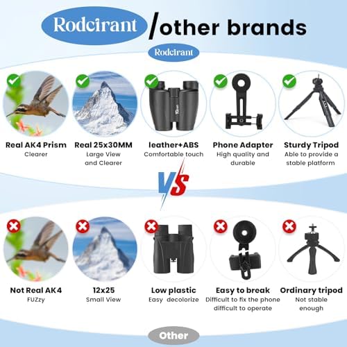 Binoculars 25x30 for Adults,Waterproof Binoculars with Universal Phone Adapter, Tripod and Tripod Adapter,Large Eyepiece Easy Focus Compact Binoculars，HD binoculars for Bird Watching,Hiking and Travel