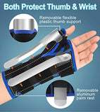 Wrist Brace with Thumb Spica Splint - Adjustable Thumb Wrist Support for Carpal Tunnel, Arthritis, Sprains, Tendonitis, Ligament Injury, De Quervain's Tenosynovitis and Sports Protection fit Women & Men (Right Hand)