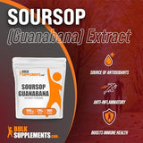 BULKSUPPLEMENTS.COM Guanabana Extract (Soursop) - Sourced from Annona muricata Fruit, Graviola - Gluten Free - 500mg per Serving, 500 Servings (250 Grams - 8.8 oz)