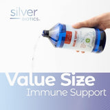 Silver Biotics Colloidal Nano SilverSol Ag₄O₄ 10 PPM Immune Support | Bio-Hacking Immune Building Natural Support | 32 Fl Oz (Pack of 2)