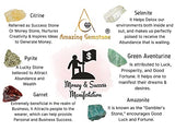 Crystals for Money and Success Manifestation, Set of 6 Citrine, Pyrite, Garnet, Selenite, Green Aventurine and Amazonite Healing Crystals and Stones