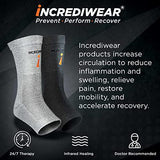 Incrediwear Ankle Sleeve, Grey, Large